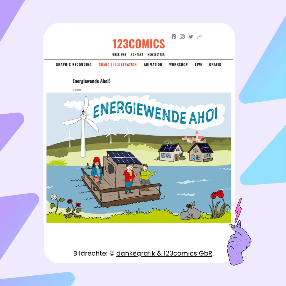 Comic-Cover Energiewende Ahoi: Drei Personen stehen auf einem Holzboot mit einer Solaranlage auf dem Dach und fahren an einer grünen Landschaft mit Blumen, Häusern und Windrädern vorbei. Über der Szene ist der Titel „Energiewende Ahoi“ in Wolken dargestellt.