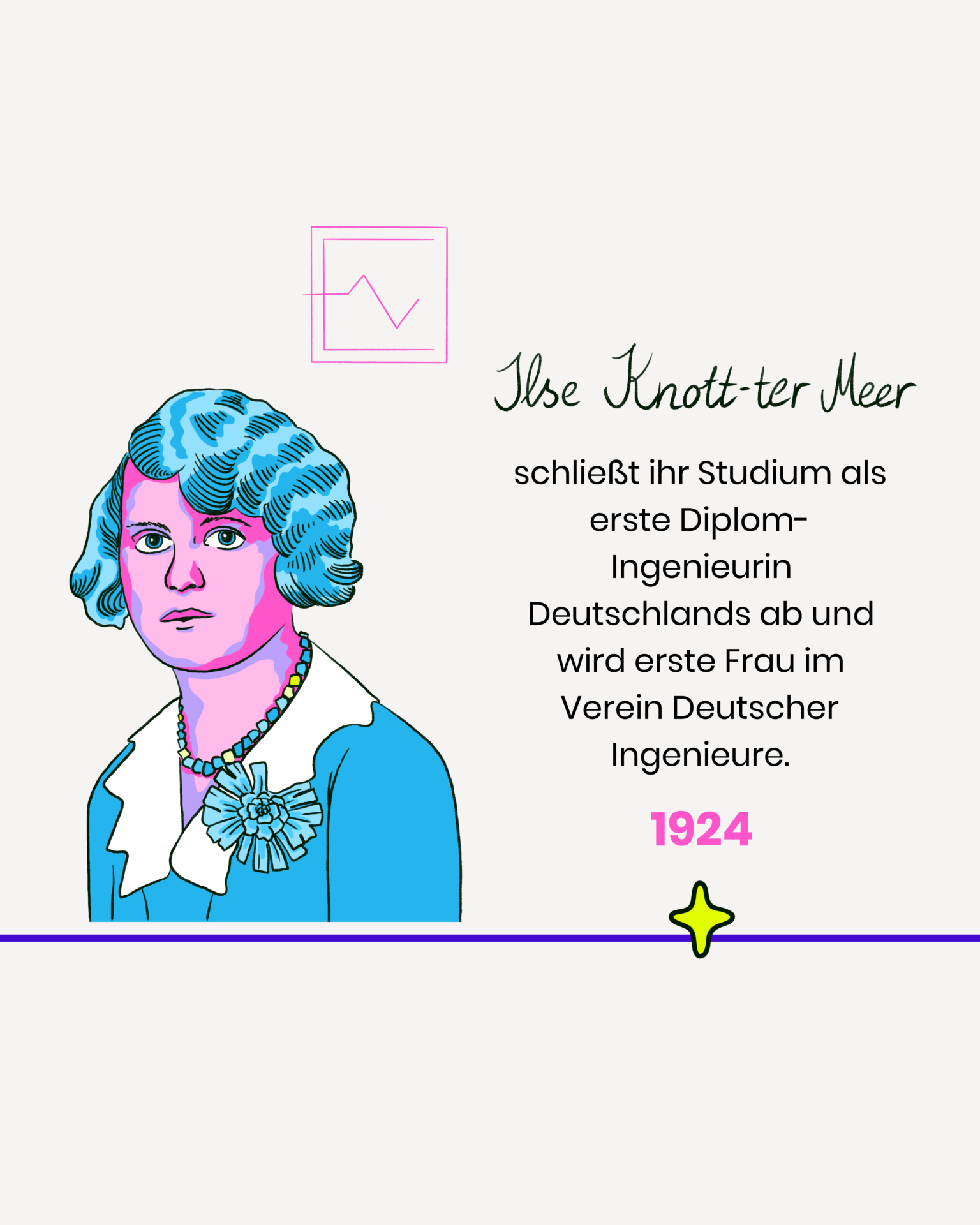 Ilse Knotter-ter Meer