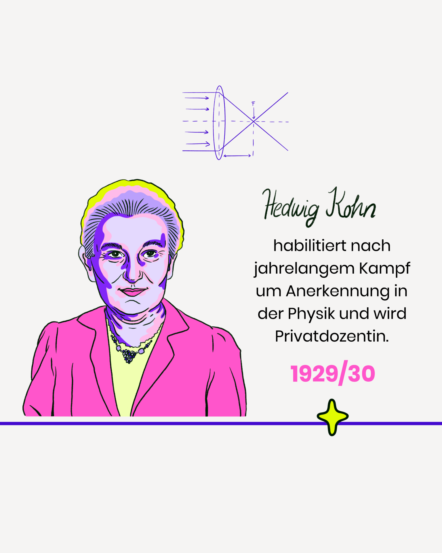Hedwig Kohn