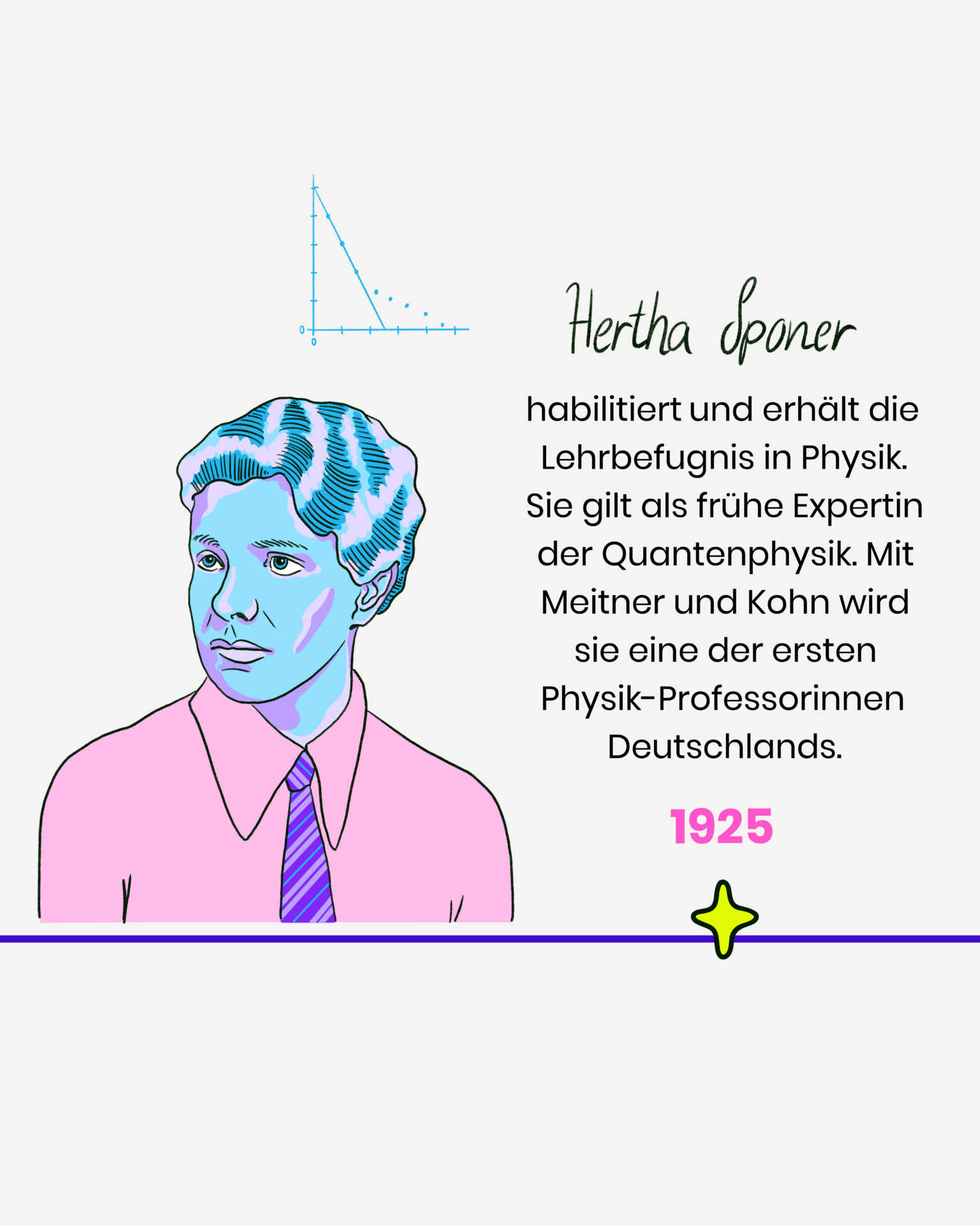 Hertha Sponer