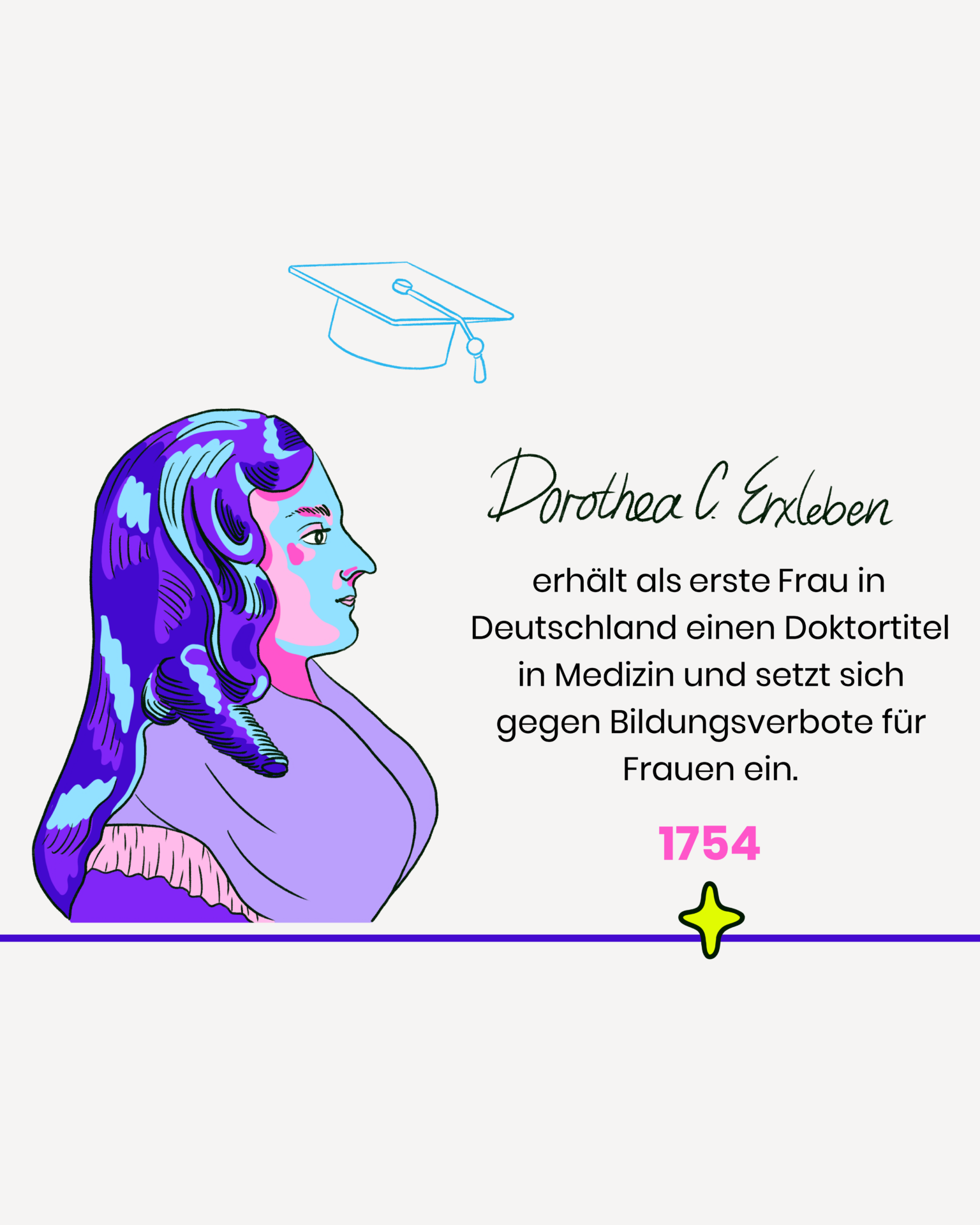 Dorothea Christiane Erxleben